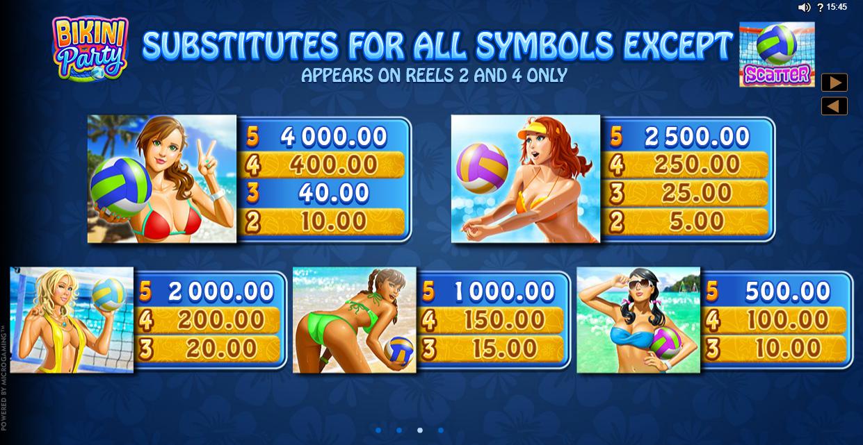 ตัวอย่าง Symbols และ Lines ของเกม Bikini Party slot