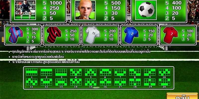 ตัวอย่าง Symbols และ Lines ของเกม Football