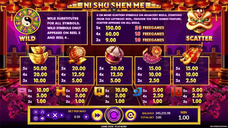 ตัวอย่าง Symbols และ Lines ของเกม Ni Shu Shen Me