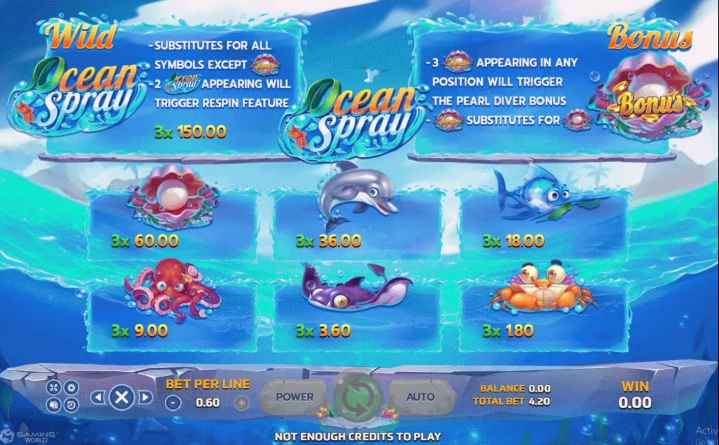 ตัวอย่าง Symbols และ Lines ของเกม Ocean Spray