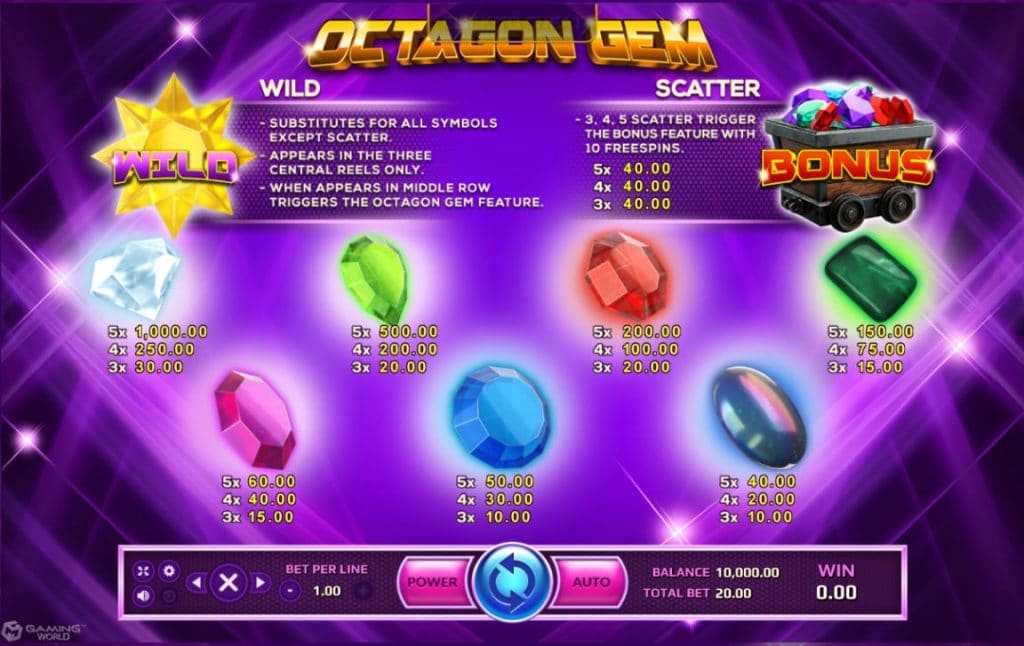 ตัวอย่าง Symbols และ Lines ของเกม Octagon Gem 2
