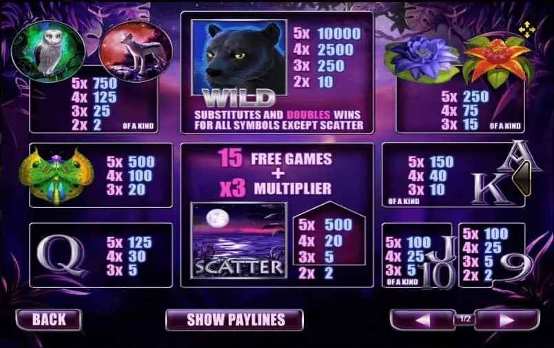 ตัวอย่าง Symbols และ Lines ของเกม PANTHER MOON