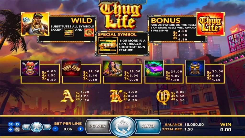 ตัวอย่าง Symbols และ Lines ของเกม Thug Life