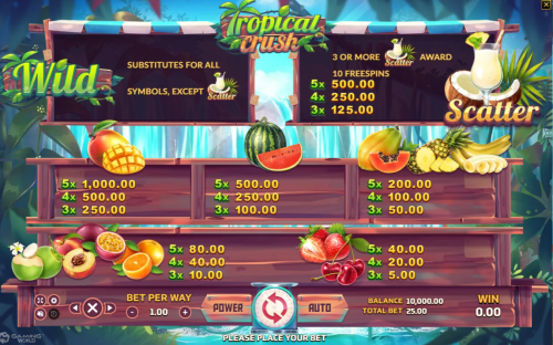 ตัวอย่าง Symbols และ Lines ของเกม Tropical Crush