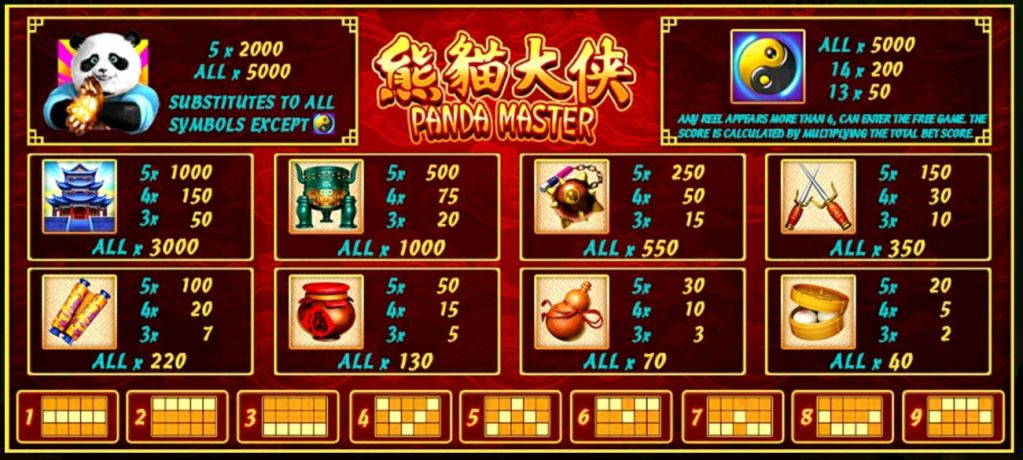ตัวอย่าง Symbols และ Lines ของเกม panda master