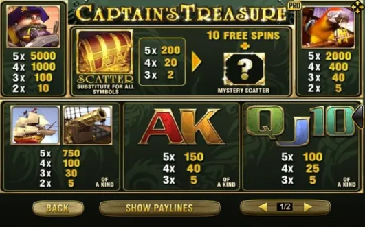 ภาพสัญลักษณ์ และ PAY LINE ของเกม Slotxo Captain’s TreasurSlotxo Captains Treasure Pro