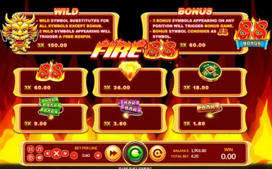 ภาพสัญลักษณ์และ PAY LINES ของเกม Fire88